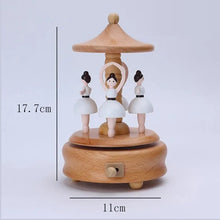 Charger l'image dans la galerie, Boîte à musique Danseuses de ballet